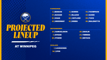Projected Lineups