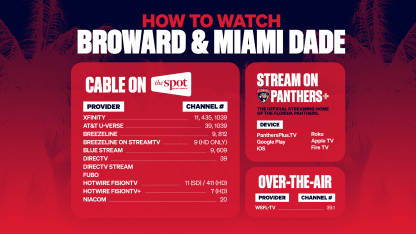 26_HowtoWatch_BROWARD_16x9