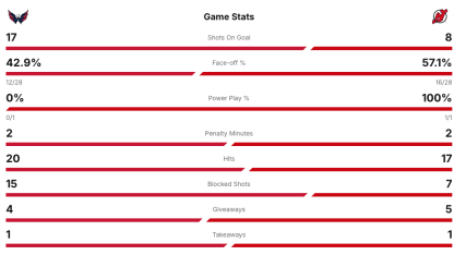 Screenshot 2025-09-28 at 4.36.06 PM