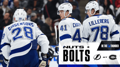 Nuts & Bolts: Back to work against the Montreal Canadiens