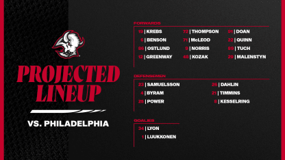 BR Projected Lineups