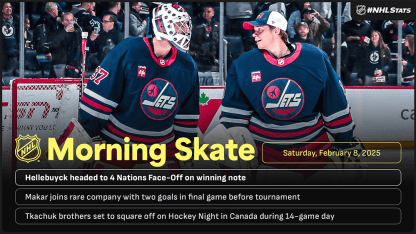 Morning-Skate-Header_Media-08124155