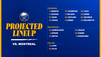 Projected Lineups