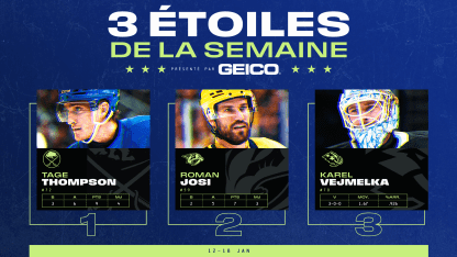 Thompson, Josi et Vejmelka trois étoiles semaine