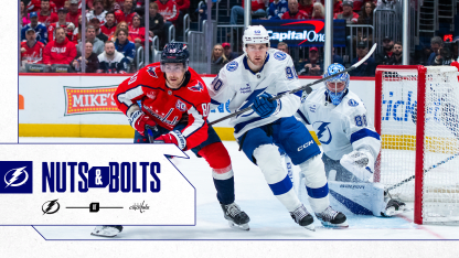 Nuts & Bolts: Off to DC to wrap up the back-to-back