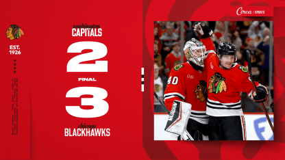 RECAP: Blackhawks Rally to Top Capitals in Comeback Win