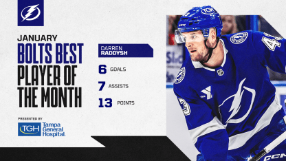 SP0034 - Bolts Best player otm - January 16x9