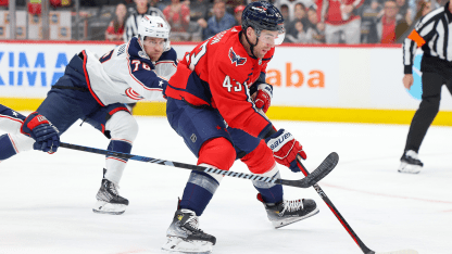 SKATE SHAVINGS -- News and Notes from Caps Morning Skate
