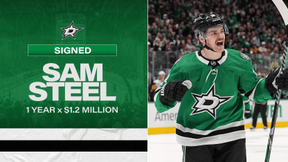 Dallas Stars sign forward Sam Steel to a one-year contract 070124