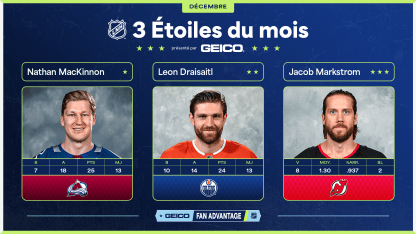 MacKinnon, Draisaitl et Markstrom sont les trois étoiles de décembre