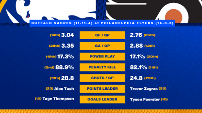 Game Preview - Blue & Gold