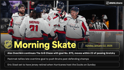 Morning-Skate-Header_Media 1.12