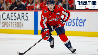 Capitals Recall Ivan Miroshnichenko
