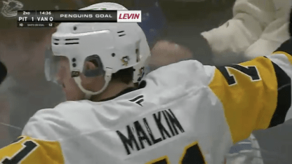 Malkin kicks off scoring