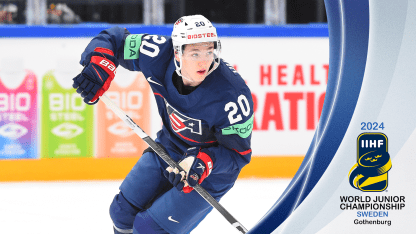 World Juniors: What you need to know