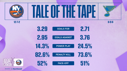 2526_TaleOfTheTape_Home_1920x1080
