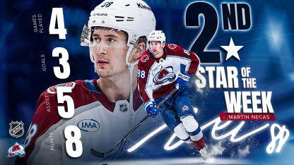 Necas Named Second Star of the Week