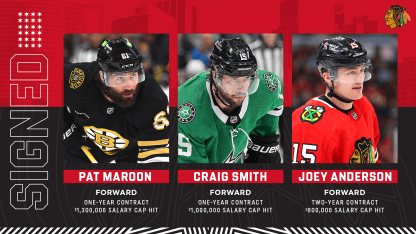 RELEASE: Blackhawks Sign Maroon, Smith and Anderson