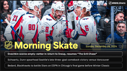 Morning-Skate-Header_Media-28105827