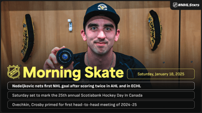 Jan18Morning-Skate-Header_Media-17112934