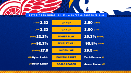 20251022 Preview Graphic