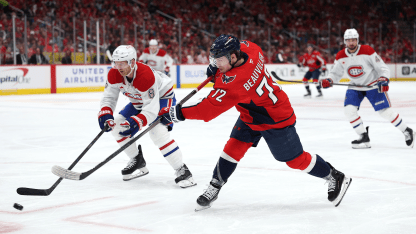 SKATE SHAVINGS -- News and Notes from Caps' Morning Skate