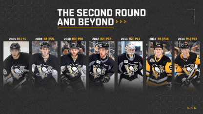 SecondRoundBeyond_WEB