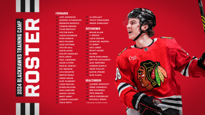 RELEASE: Blackhawks Announce 2024 Training Camp Roster