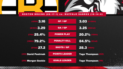 Game Preview - Black and Red