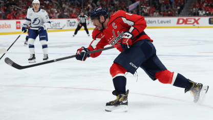 SKATE SHAVINGS -- News and Notes from Caps Morning Skate