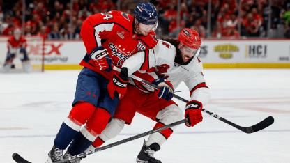 Round 2 Preview: Canes vs. Capitals