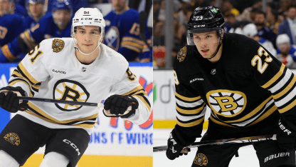 Boston Bruins top prospects for 2024-25 season 32 in 32