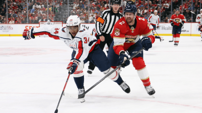 SKATE SHAVINGS -- News and Notes from Caps Morning Skate