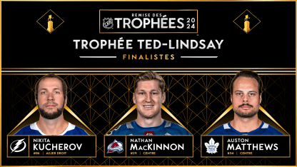 Ted-Lindsay-Finalists_LNHcom