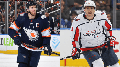 020123 mcdavid ovechkin split