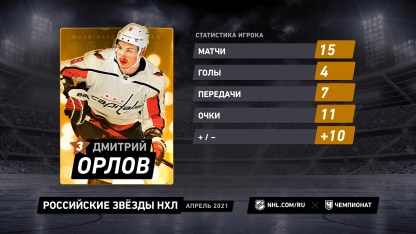 Orlov - Stat - 1920x1080