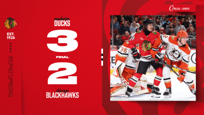 RECAP: Blackhawks Fall Short to Ducks