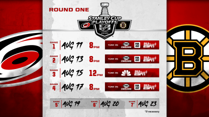 2020playoffs_firstroundschedule