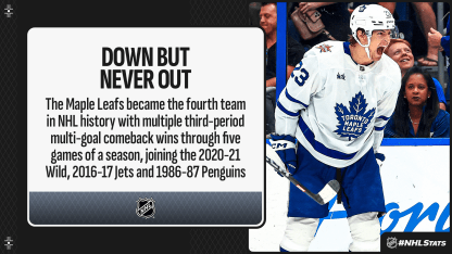 MapleLeafsComebacks_Media-22014536