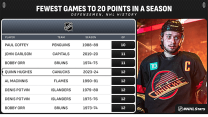 Morning_Skate_11-7-2023