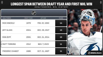 Morning_Skate_11-8-2023