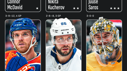 McDavid Kucherov Saros named 3 stars of week 