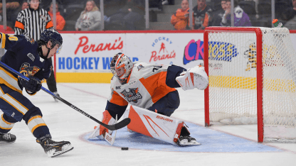 CHL notebook Oilers goalie prospect Nathaniel Day prospering