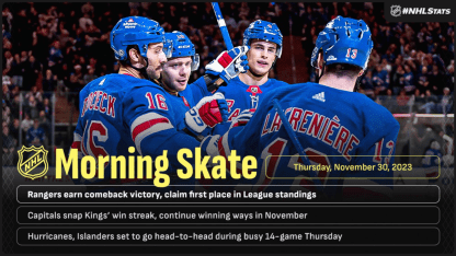 Morning_Skate_11-20-2023