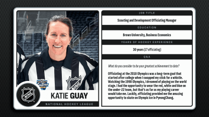 Women in Hockey: Katie Guay