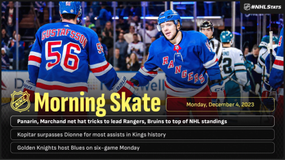 NHL Morning Skate for December 4