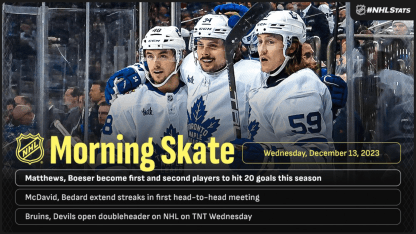 Morning_Skate_12-13-2023