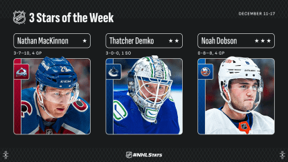 3-Stars-Week-10_NHLcom