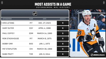 Letang6A_Media (1)-28013054