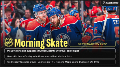 Morning_Skate_1-3-2024